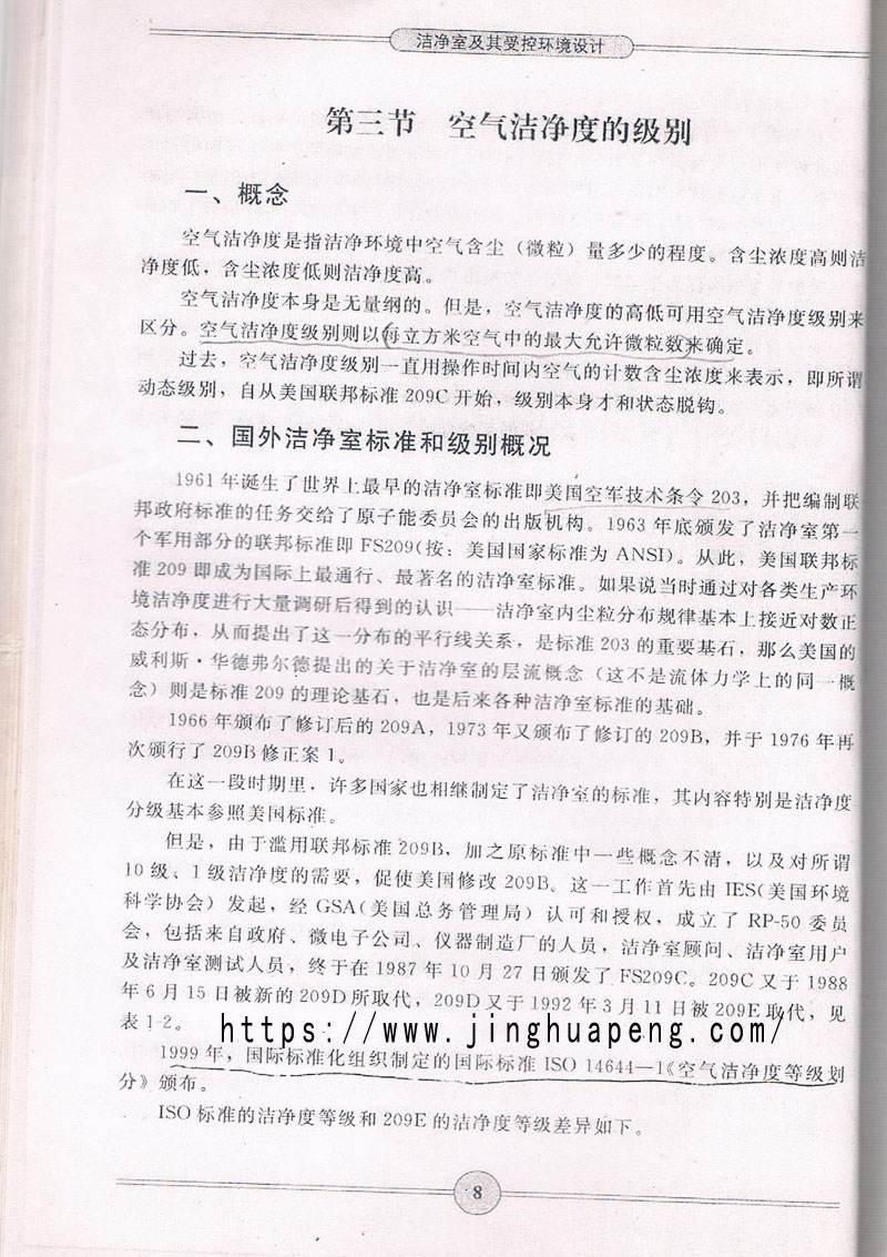 空氣潔凈度級別標準、概念摘自《潔凈室及期受控環(huán)境設計》一書。