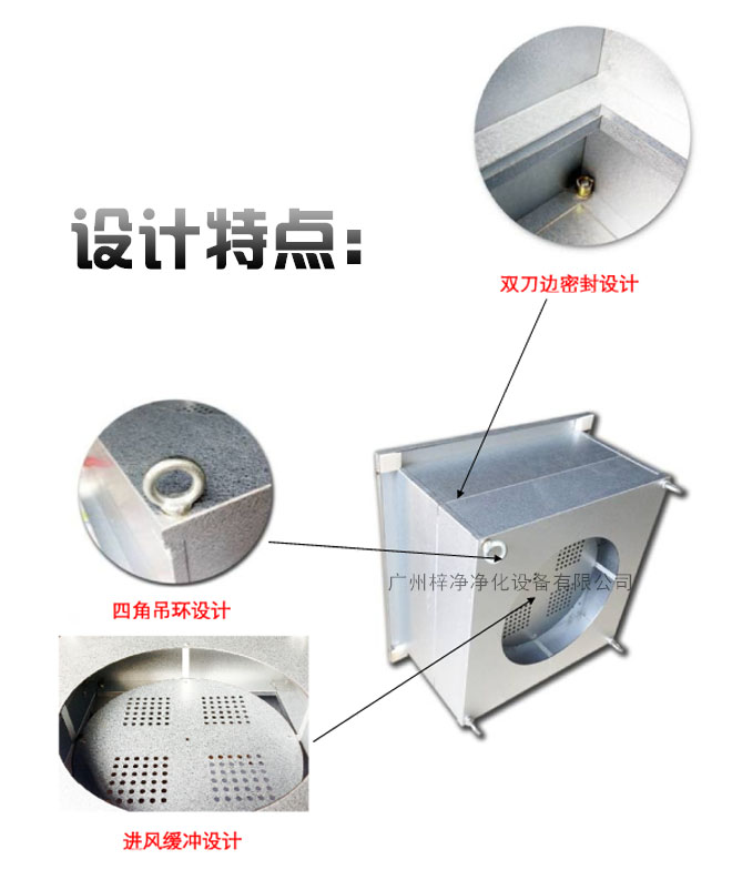 新型高效送風口設(shè)計特點