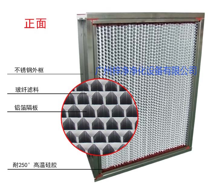 烘箱耐高溫過濾器、烤箱耐高溫過濾器圖解