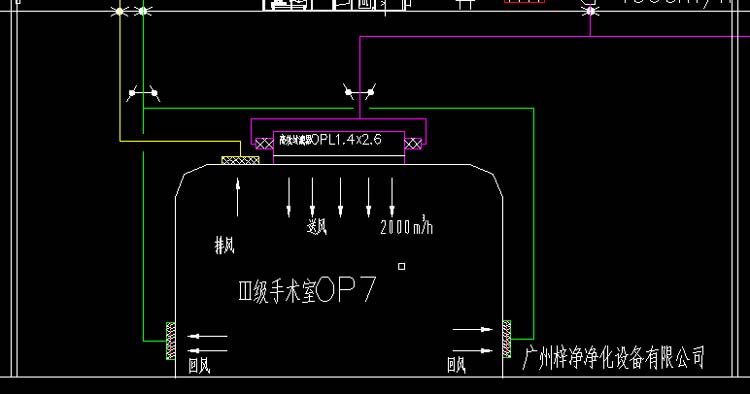 Ⅲ級手術室送風天花送風回風方式