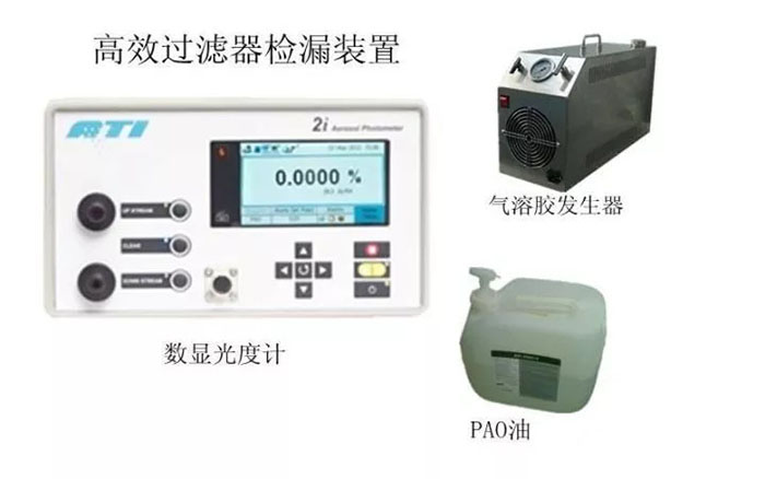 高效過濾器檢測(cè)微粒計(jì)數(shù)器