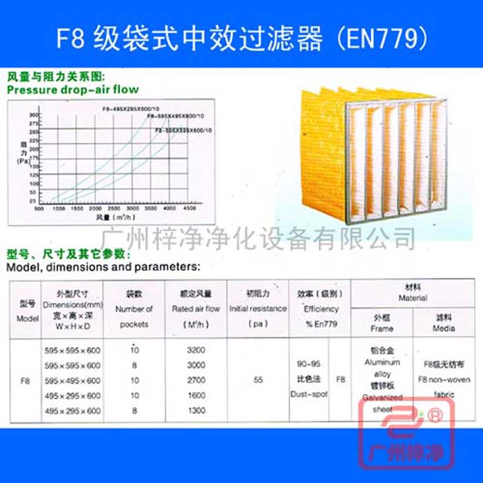 F8袋式中效空氣過濾器-f8中效袋式過濾器規(guī)格尺寸、風(fēng)量、阻力及技術(shù)參數(shù)